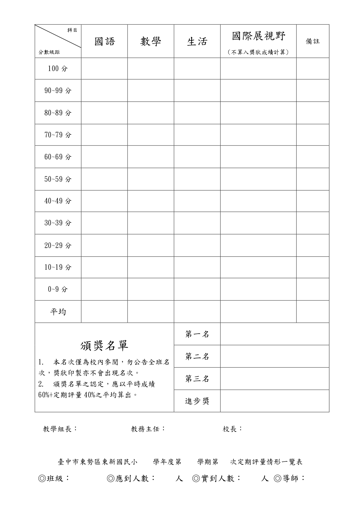 臺中市東勢區東新國民小學學生成績評量辦法