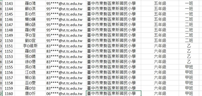 賀~【TC SpeakOut◆臺中之聲】通過名單公告~  本校通過44人圖片
