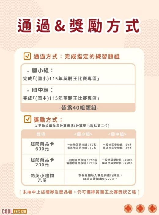 英聽王比賽圖片