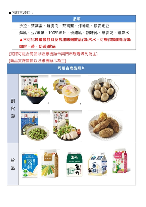 115年暑假暨115學年度第1學期例假日安心午餐券領餐內容