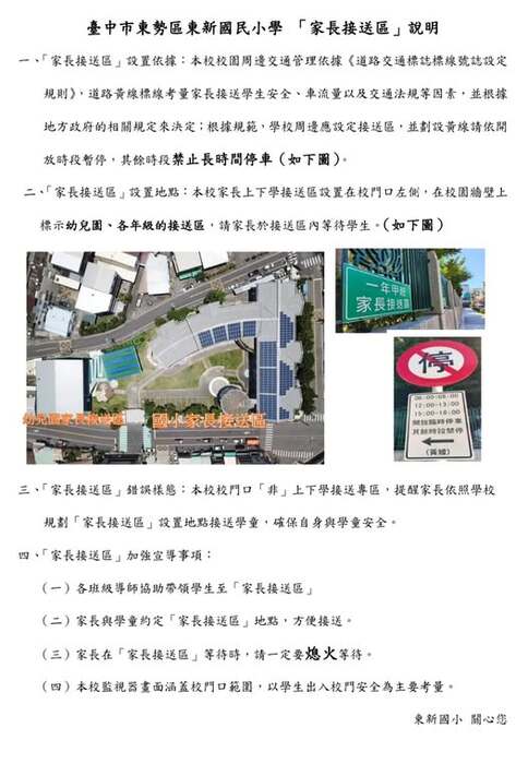 臺中市東勢區東新國民小學「家長接送區」說明 一「家長接送區」設置依據:本校校園周邊交通管理依據《道路交通標誌標線設定规则》,道路黄線標線考量家長接送學生安全、車流量以及交通法規等因素,並根據地方政府的相關規定來決定;根據規範,學校周邊應設定接送區,並劃設黃線請依開放時段暂停·其余時段禁止長時間停車(如下圖) 二「家長接送區」設置地點:本校家長上下學接送區設置在校門口左側,在校園牆壁上 標示幼儿园、各年级的接送區,請家長於接送區內等待學生。(如下圖) 三、「家長接送區錯錯様態:本校校門口「非」上下學接送專區,提醒家長依照學校規劃「家長接送區」設置地點接送學重,確保自身奥學童安全 四、「家長接送區」加强宣導事項: (一)各班級導師協助帶領學生至「家長接送區」 (二)家長與學童約定「家長接送區」地點,方便接送。 (三)家長在「家長接送區」等待時,請一定要熄火等待。 (四)本校監視器畫面涵蓋校門口範圍,以學生出入校門安全為主要考量。 東新國小 關心您圖片