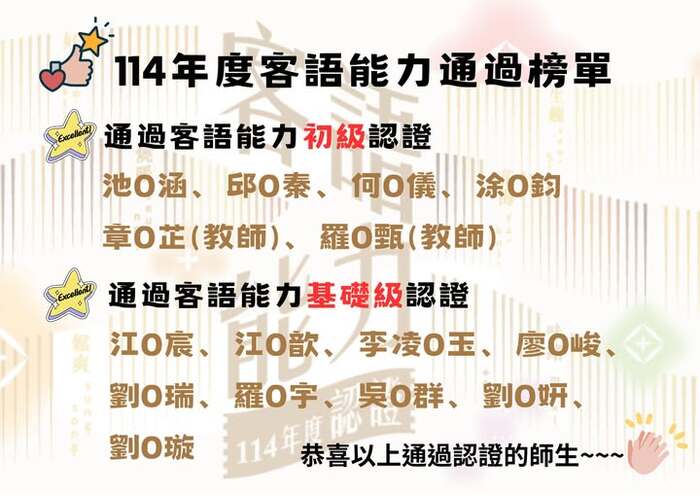 114客語能力初級認證圖片