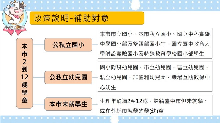 台中有鈣讚資訊2