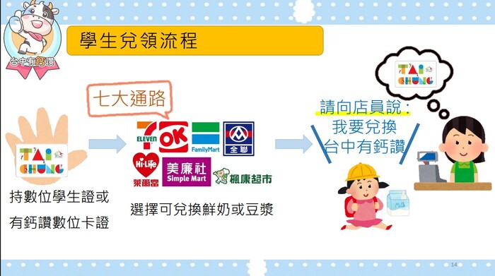 台中有鈣讚資訊6