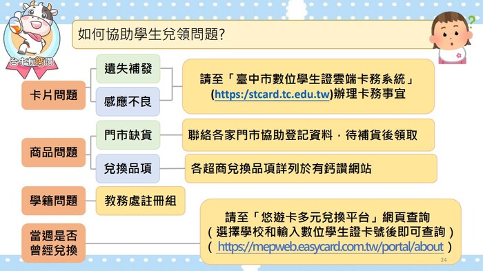 台中有鈣讚資訊13