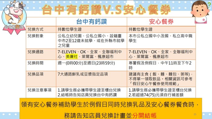 台中有鈣讚資訊14